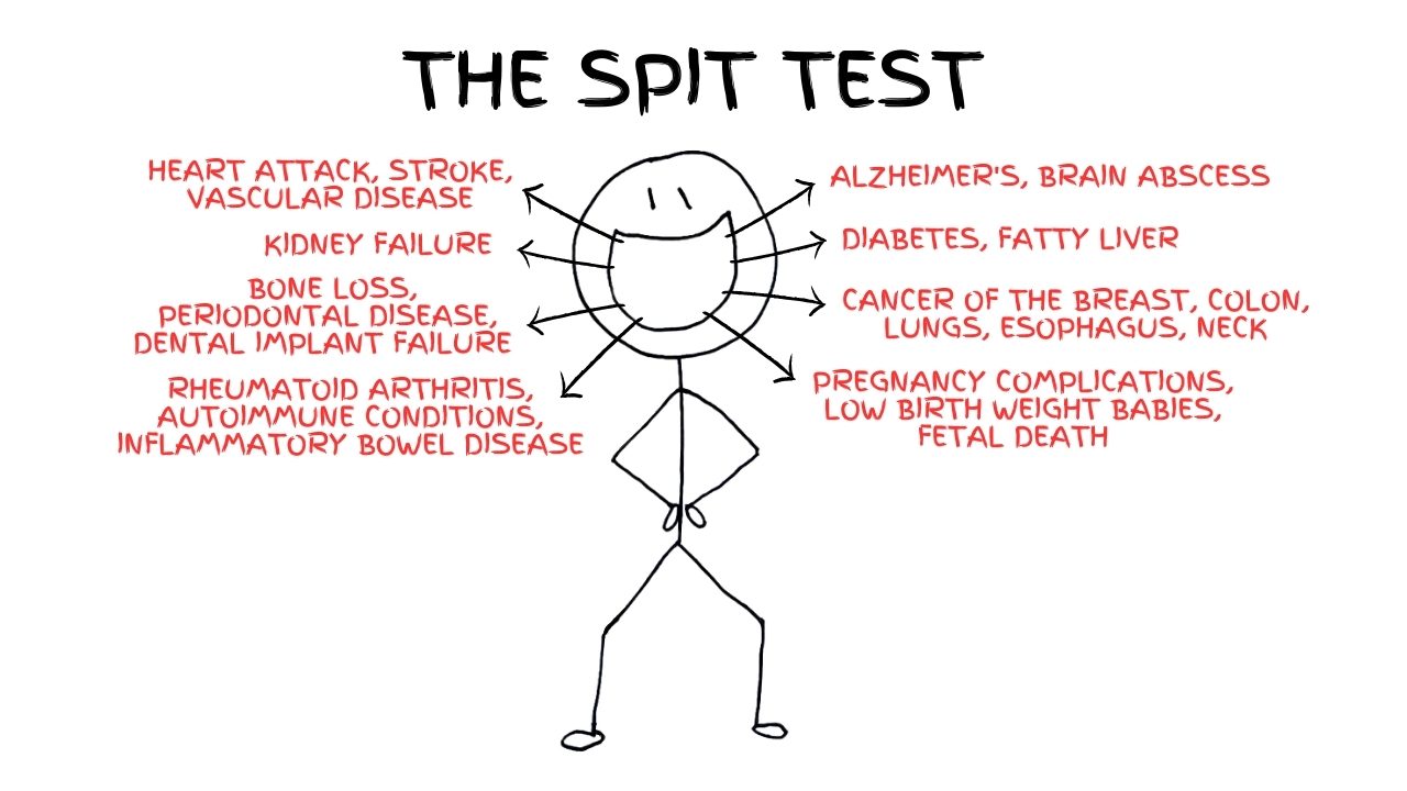 The Spit Test Stickman (1)